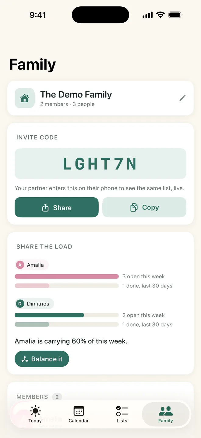 Lighten Family tab with invite code and Share the load bars for Amalia and Dimitrios
